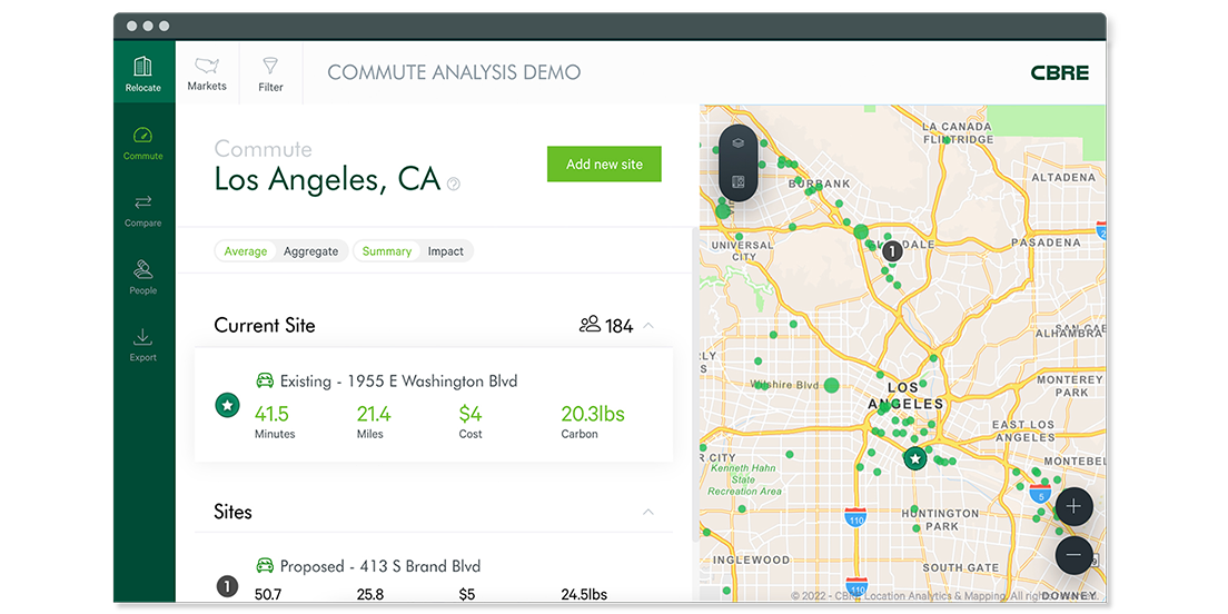 CBRE Commute Optimizer Commute Analysis Demo dashboard