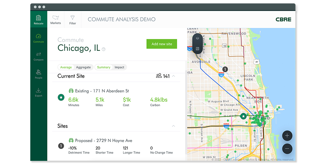 CBRE Commute Optimizer Commute Analysis Demo dashboard